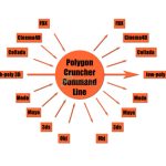 mootools-polygon-cruncher-commandline-edition-free-download-01