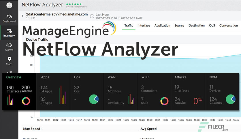 ManageEngine NetFlow Analyzer Enterprise Crack