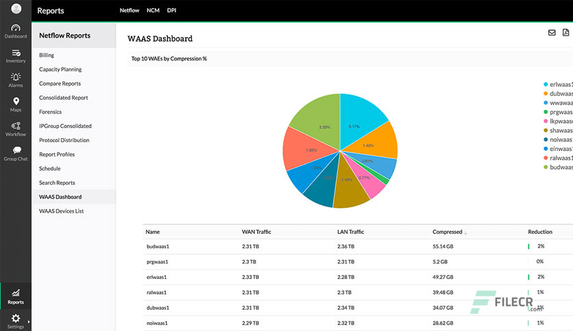 ManageEngine NetFlow Analyzer Enterprise Crack